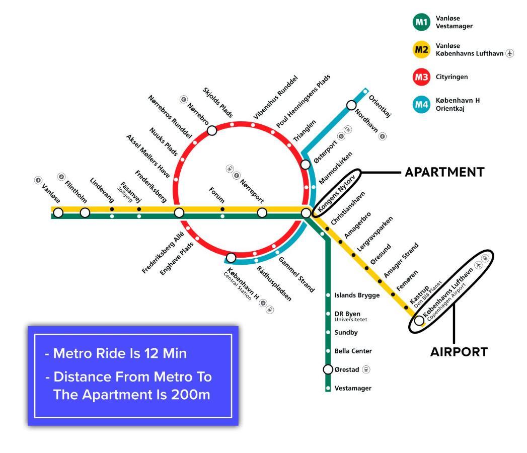 Super Central 2Br Apartment In Old Town 哥本哈根 外观 照片